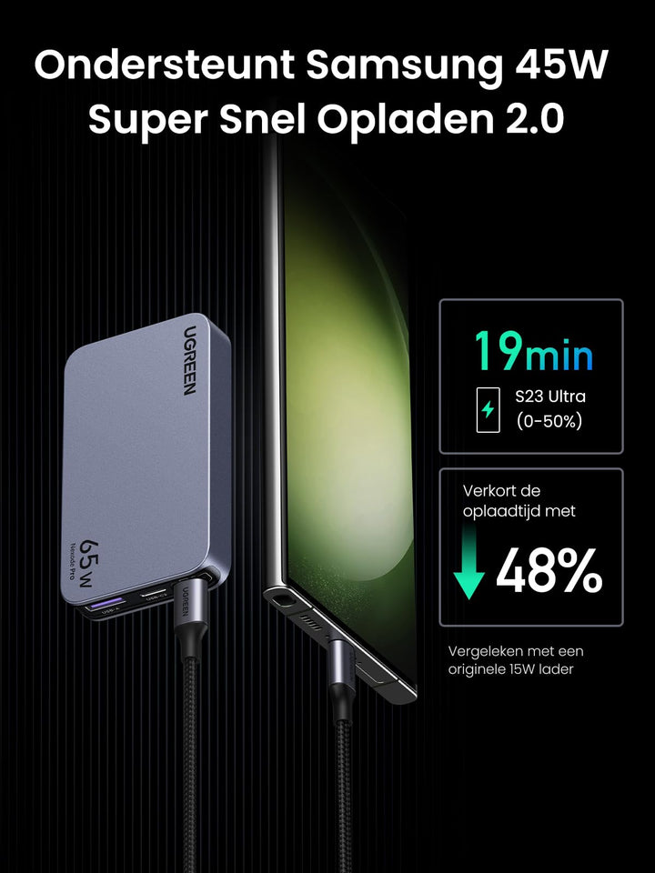 UGREEN Nexode Pro 65W USB C - oplader Slim met EU/US/UK - stekker GaN USB - C - voeding 3 - poorts oplader Snelle oplader Compatibel met MacBook Pro/Air, iPad, iPhone 15 Pro Max, Galaxy S23 Ultra, Dell XPS