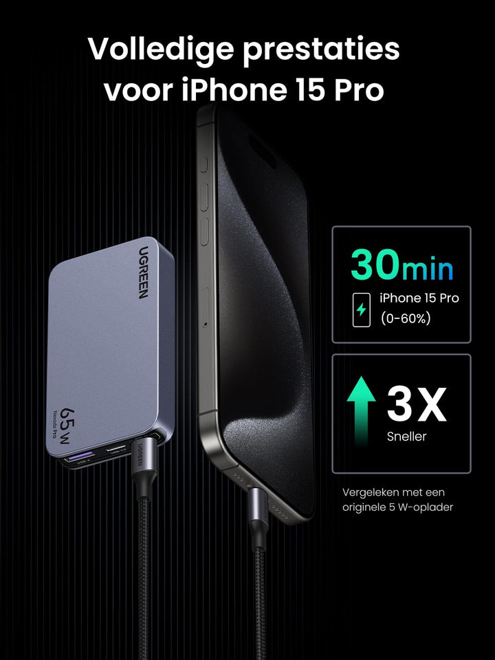 UGREEN Nexode Pro 65W USB C - oplader Slim met EU/US/UK - stekker GaN USB - C - voeding 3 - poorts oplader Snelle oplader Compatibel met MacBook Pro/Air, iPad, iPhone 15 Pro Max, Galaxy S23 Ultra, Dell XPS