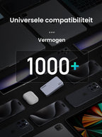UGREEN Nexode Pro 65W USB C - oplader Slim met EU/US/UK - stekker GaN USB - C - voeding 3 - poorts oplader Snelle oplader Compatibel met MacBook Pro/Air, iPad, iPhone 15 Pro Max, Galaxy S23 Ultra, Dell XPS