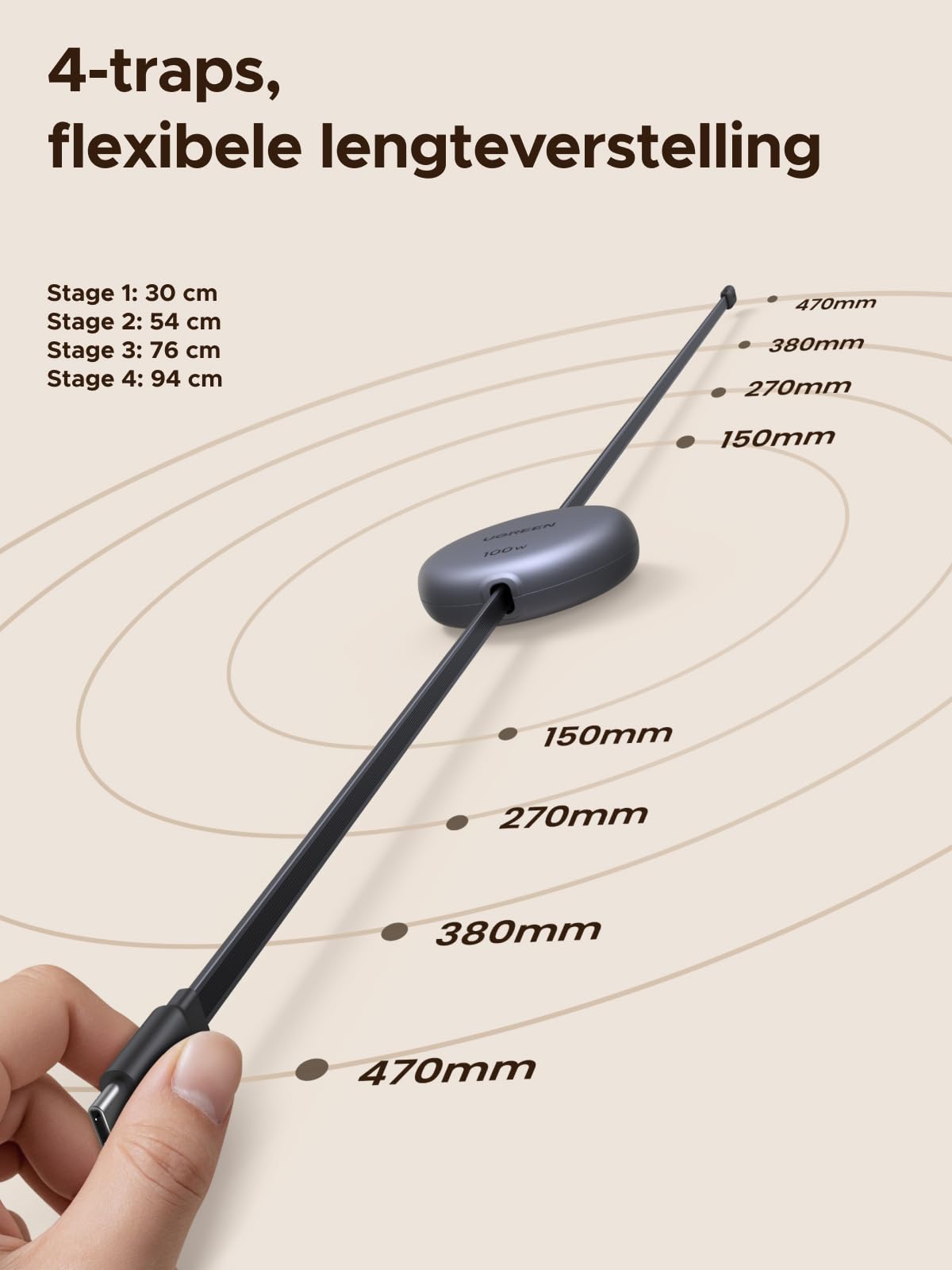 UGREEN Nexode Retractable USB - C - kabel 100W