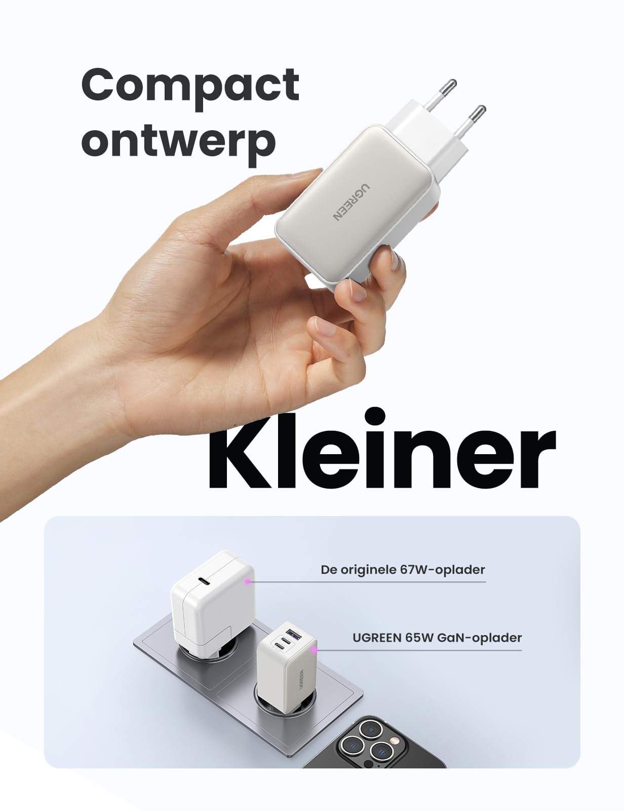 UGREEN Nexode USB C - oplader 65W USB C - Charger 3 - poorts GaN PD - oplader PPS compatibel met MacBook Pro/Air, iPhone 16 Pro Max/16 Pro/115 Pro Max/15 Pro/14, iPad Pro, Galaxy S24 Ultra/S23/ S22 (wit)
