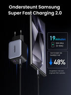 UGREEN Nexode X 65W USB-C GaN Oplader met 3 Poorten -ondersteunt samsung super fast charging 2.0