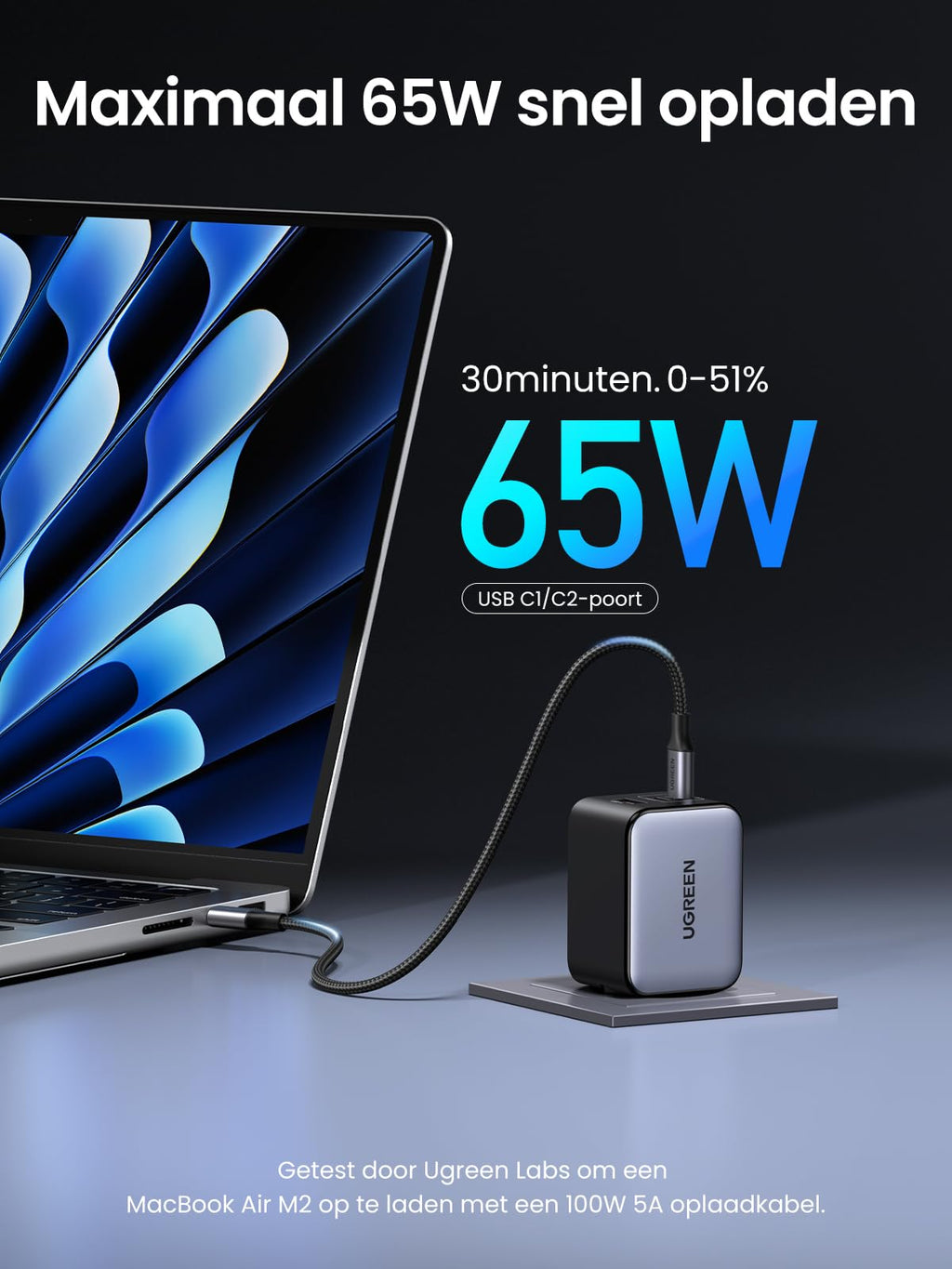 UGREEN Nexode X 65W USB-C GaN Oplader met 3 Poorten -maximaal 65w snel opladen