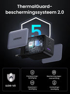 UGREEN Nexode X 65W USB-C GaN Oplader met 3 Poorten -thermalguard-neschrmingssysteem 2.0