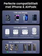 UGREEN 2-in-1 15W Qi Draadloze Oplader -perfecte compatibiliteit met iphone&airpods