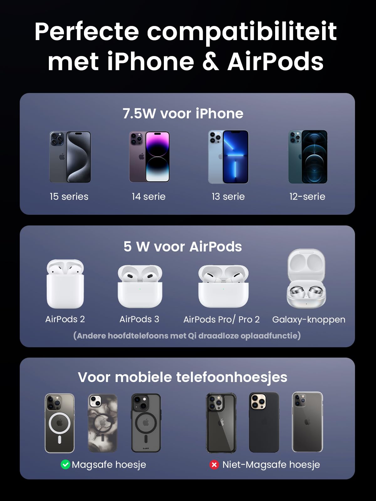 UGREEN 2-in-1 15W Qi Draadloze Oplader -perfecte compatibiliteit met iphone&airpods