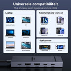 UGREEN Revodok 5 - in - 1 Docking Station (DP 4K@60Hz, 10Gbps, PD 100W)