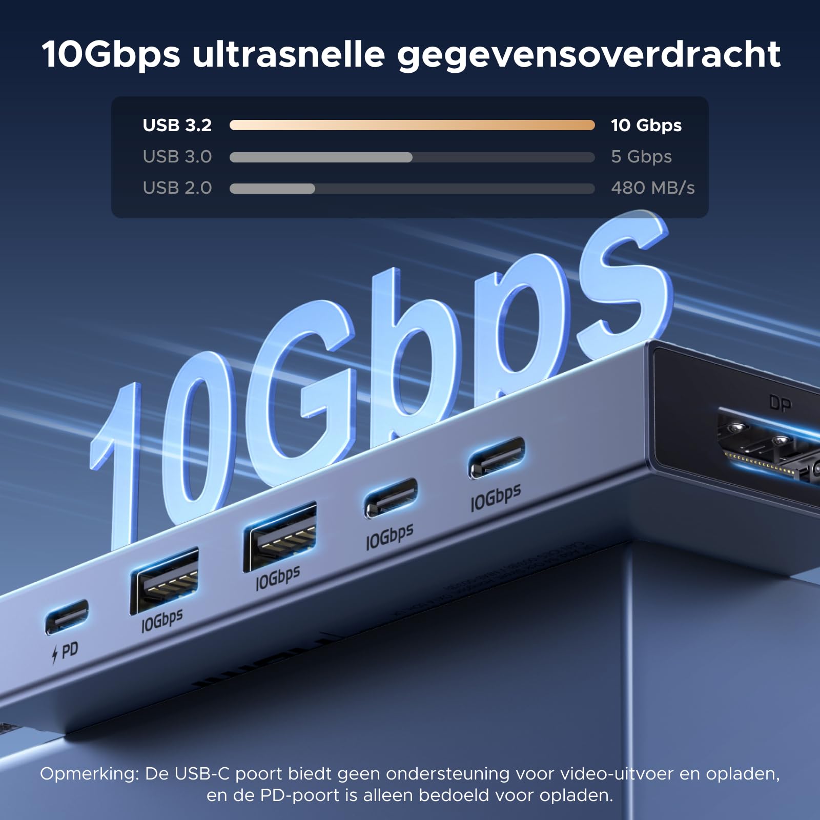 UGREEN Revodok 5 - in - 1 Docking Station (DP 4K@60Hz, 10Gbps, PD 100W)