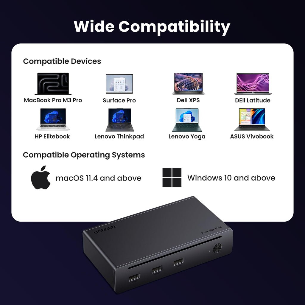 UGREEN Revodok Max 208 Thunderbolt 4 Dock 40 Gbps 8-in-1 dockingstation 3*Thunderbolt 4 (dubbel 4K bij 60 Hz, enkel 8K-scherm), 85 W opladen voor laptop, Gigabit Ethernet