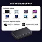 UGREEN Revodok Max 208 Thunderbolt 4 Dock 40 Gbps 8-in-1 dockingstation 3*Thunderbolt 4 (dubbel 4K bij 60 Hz, enkel 8K-scherm), 85 W opladen voor laptop, Gigabit Ethernet
