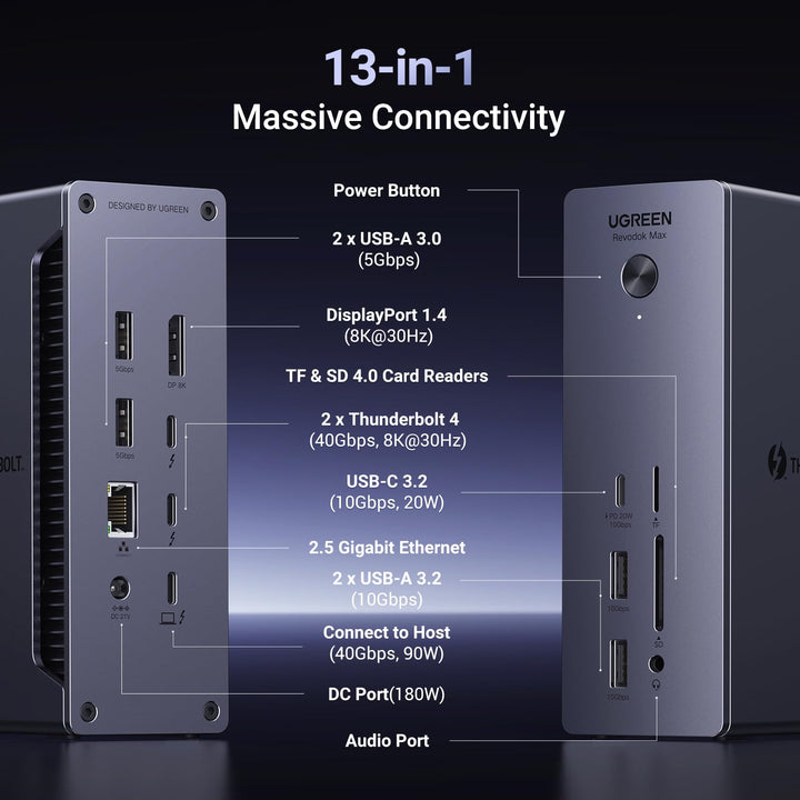 UGREEN Revodok Max 213 Thunderbolt 4 Dock 40Gbps (dubbel 4K bij 60 Hz, enkel 8K-scherm), 13-in-1 dockingstation 90W opladen voor laptop, 2,5 Gbps Ethernet, microSD&SD 4.0, 3,5 mm Aux