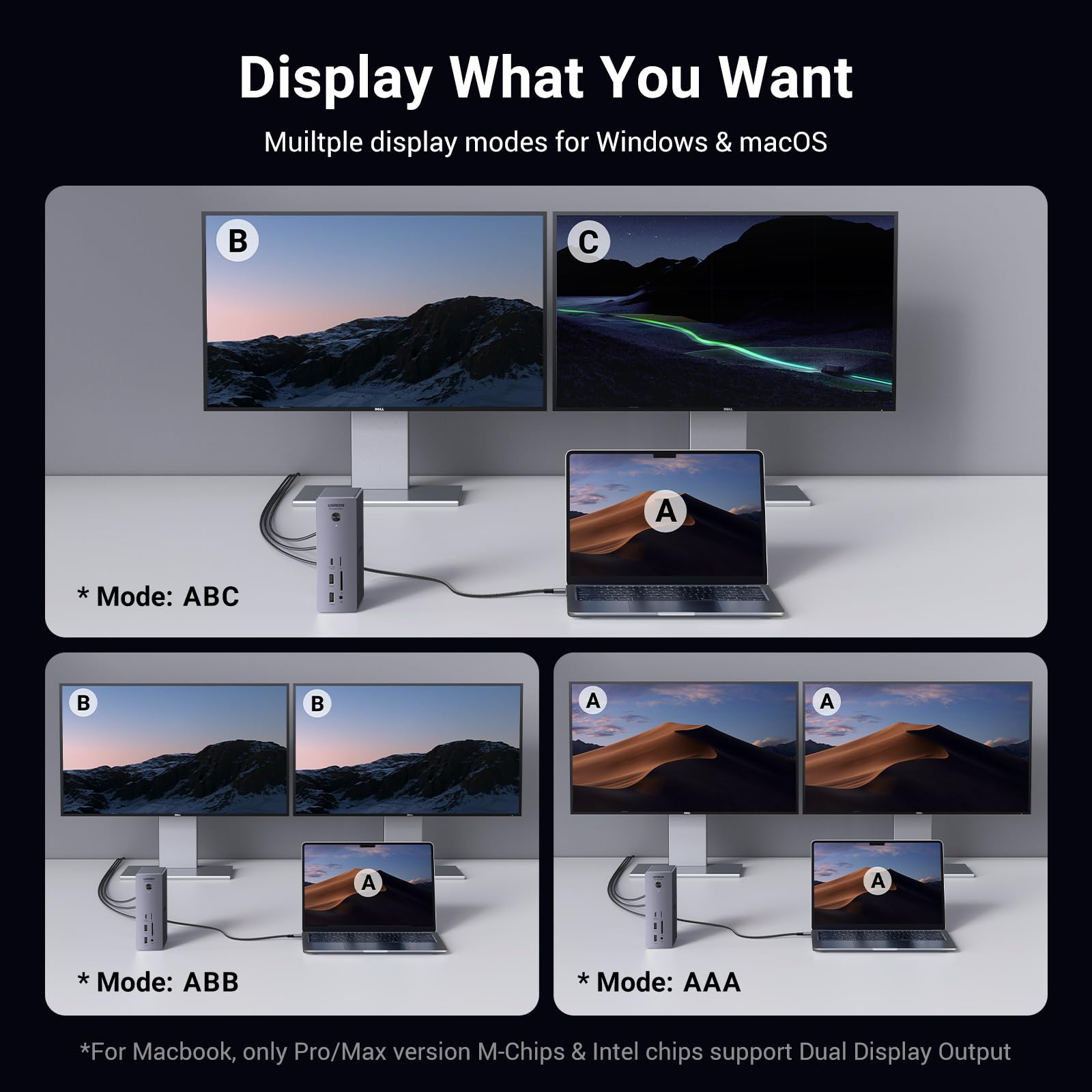 UGREEN Revodok Max 213 Thunderbolt 4 Dock 40Gbps (dubbel 4K bij 60 Hz, enkel 8K-scherm), 13-in-1 dockingstation 90W opladen voor laptop, 2,5 Gbps Ethernet, microSD&SD 4.0, 3,5 mm Aux