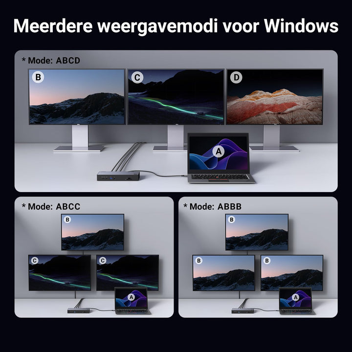 UGREEN Revodok Max 313 Thunderbolt 4 Dock 40Gbps Dockingstation met drie schermen (drievoudig 4K@60Hz, enkel 8K - scherm), 13 - in - 1 dockingstation 140W GaN - laadingang, microSD&SD 4.0, Ethernet, 3.5mm Aux