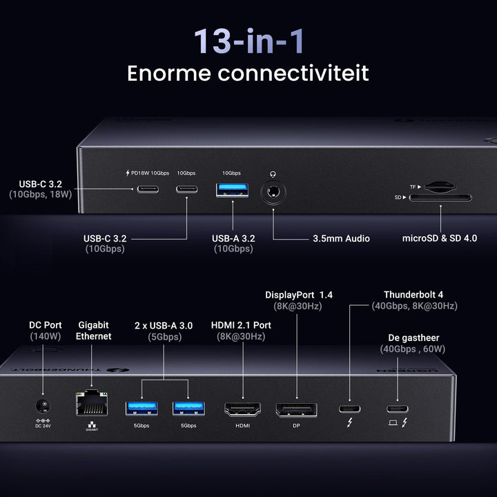 UGREEN Revodok Max 313 Thunderbolt 4 Dock 40Gbps Dockingstation met drie schermen (drievoudig 4K@60Hz, enkel 8K - scherm), 13 - in - 1 dockingstation 140W GaN - laadingang, microSD&SD 4.0, Ethernet, 3.5mm Aux