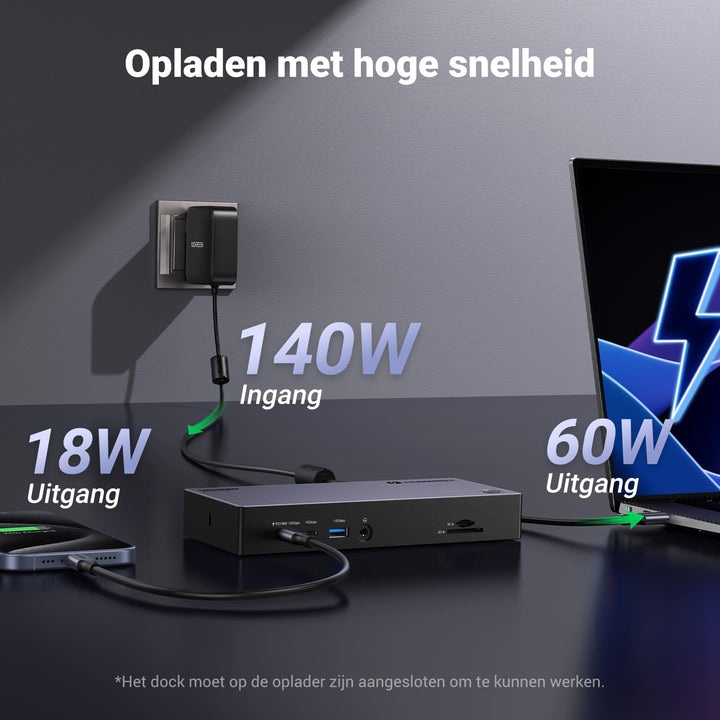 UGREEN Revodok Max 313 Thunderbolt 4 Dock 40Gbps Dockingstation met drie schermen (drievoudig 4K@60Hz, enkel 8K - scherm), 13 - in - 1 dockingstation 140W GaN - laadingang, microSD&SD 4.0, Ethernet, 3.5mm Aux