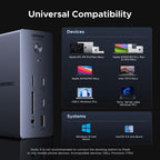 UGREEN Revodok Max Thunderbolt 4 Dockingstation (40Gbps, Enkel 8K / Dubbel 4K@60Hz, 96W Opladen)