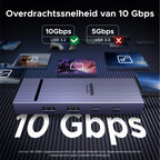 UGREEN Revodok Pro 1071 7 - IN - 1 USB - C - hub (4K@60Hz, 10Gbps, 100W PD)