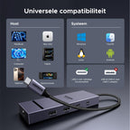 UGREEN Revodok Pro 1071 7 - IN - 1 USB - C - hub (4K@60Hz, 10Gbps, 100W PD)