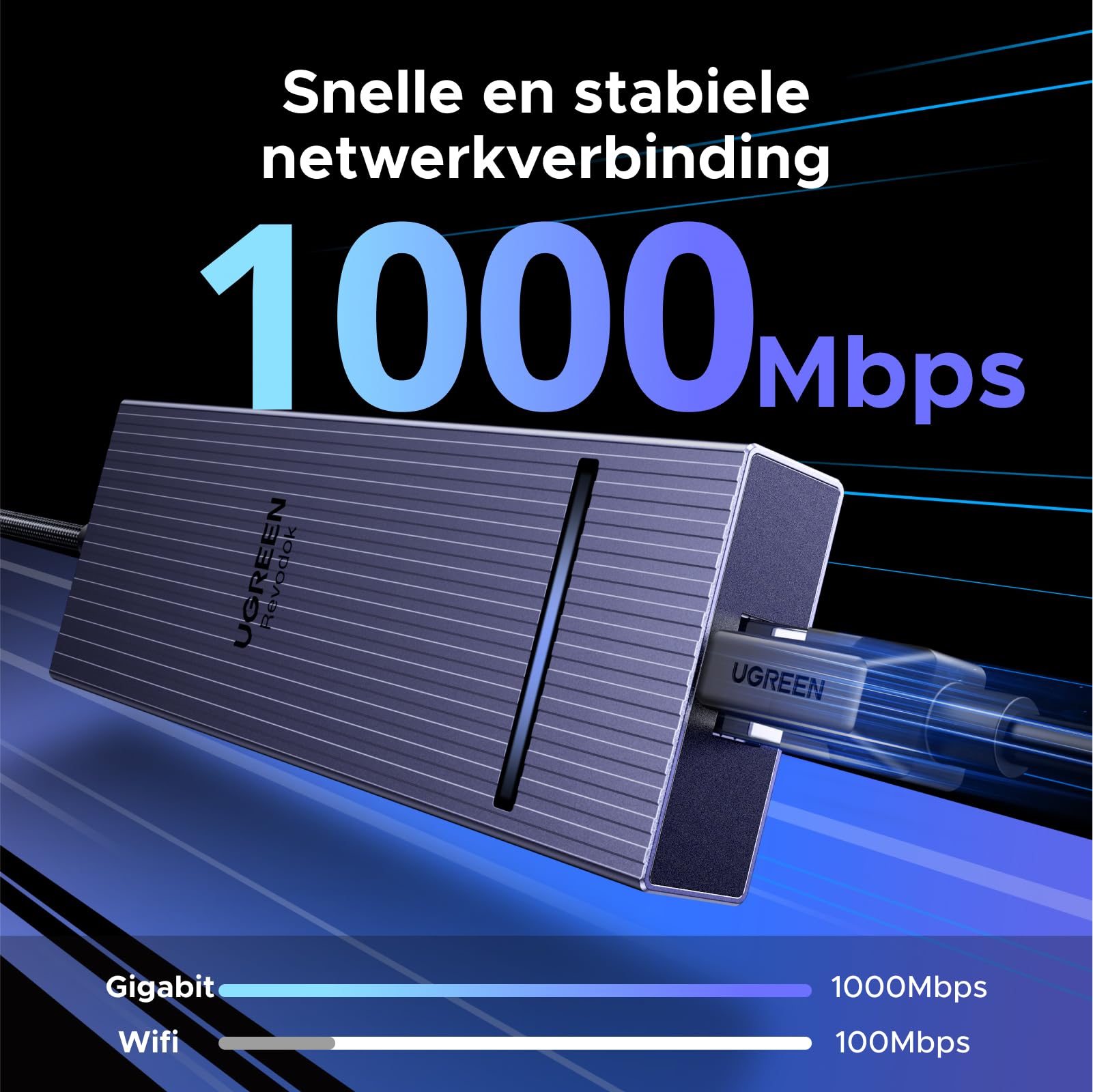 UGREEN Revodok Pro 1071 7 - IN - 1 USB - C - hub (4K@60Hz, 10Gbps, 100W PD)