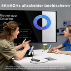 UGREEN Revodok Pro 108 8 - IN - 1 USB - C - hub (HDMI 4K@60Hz, 10Gbps, 100W PD)