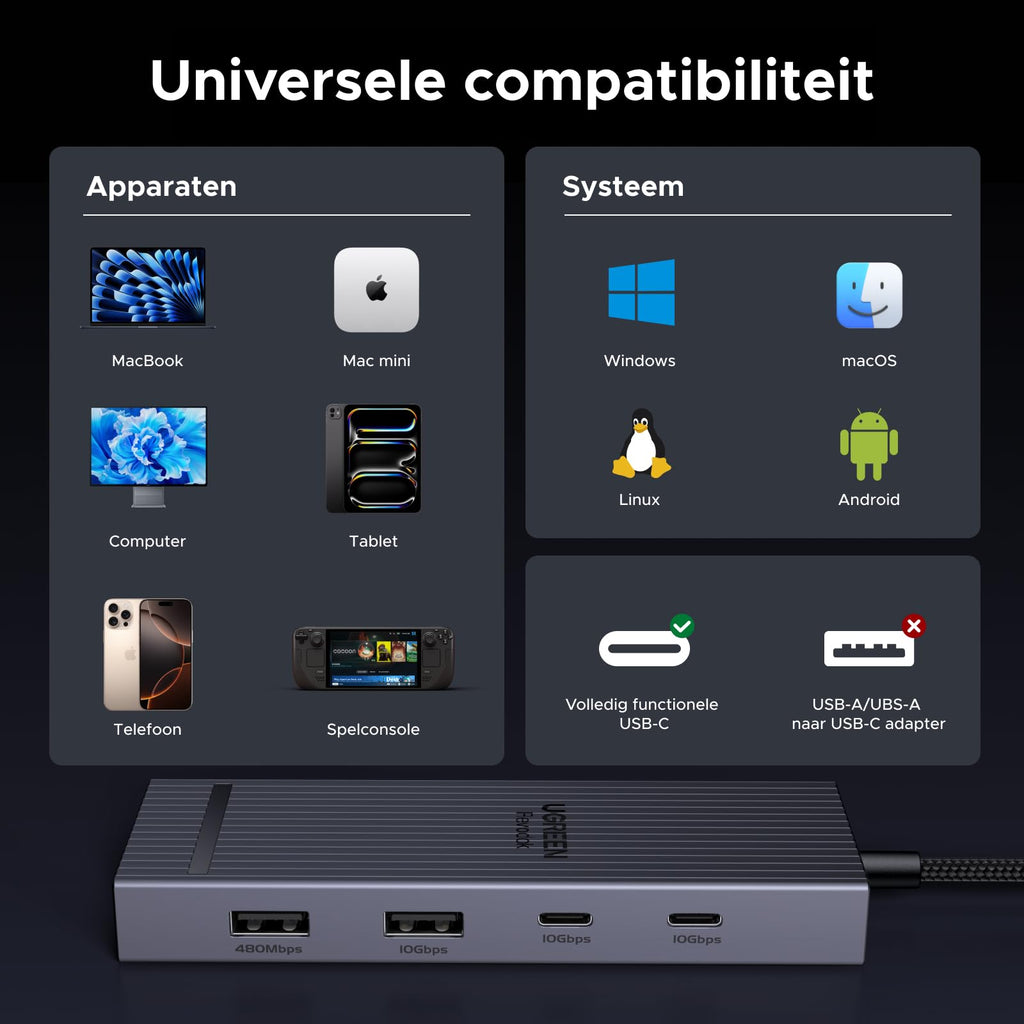 UGREEN Revodok Pro 108 8 - IN - 1 USB - C - hub (HDMI 4K@60Hz, 10Gbps, 100W PD)