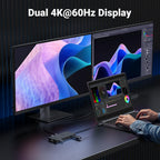 UGREEN Revodok Pro 10-in-1 Dockingstation (4K@60Hz, 10Gbps) -dual 4k@60hz diaplay