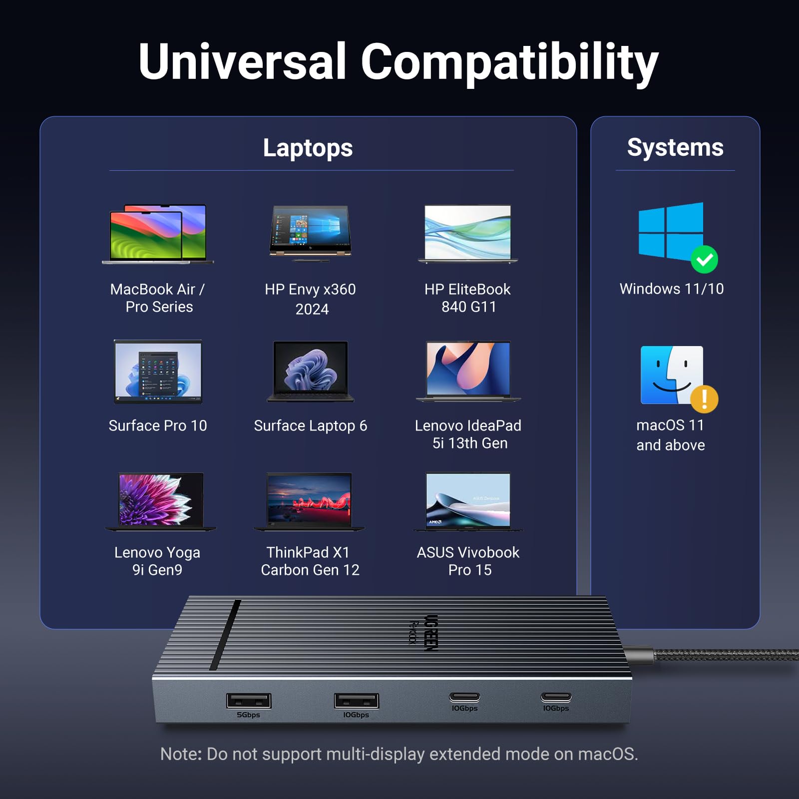UGREEN Revodok Pro 10-in-1 Dockingstation (4K@60Hz, 10Gbps) -universal compatibility