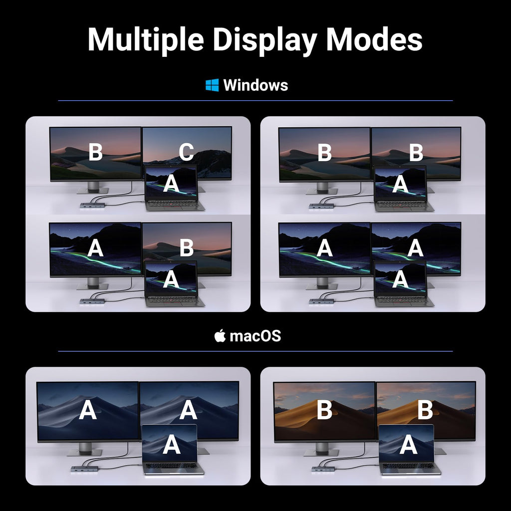 UGREEN Revodok Pro 10-in-1 Dockingstation (4K@60Hz, 10Gbps) -multiple display modes
