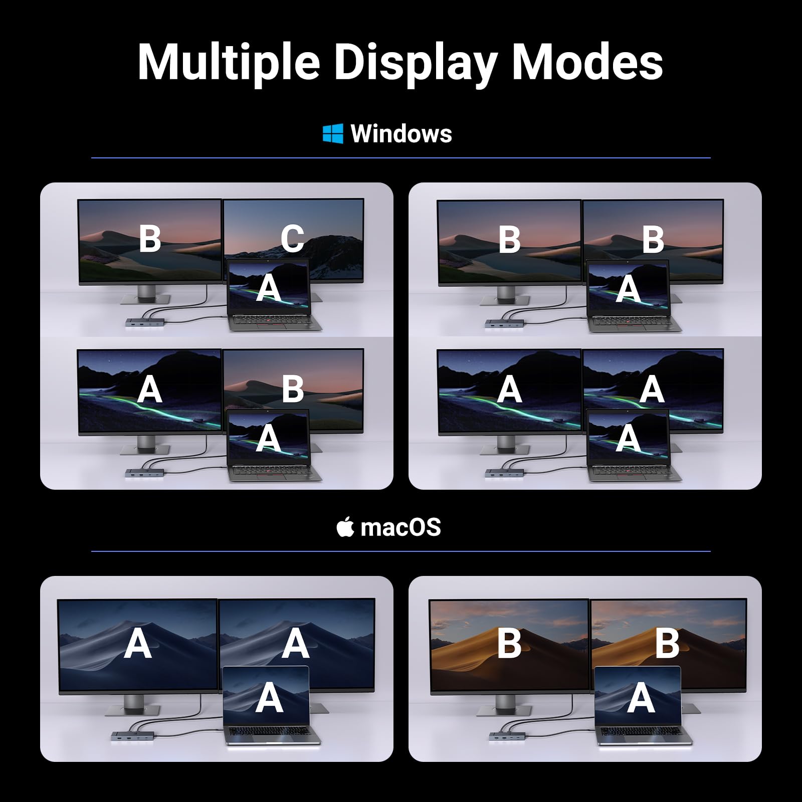 UGREEN Revodok Pro 10-in-1 Dockingstation (4K@60Hz, 10Gbps) -multiple display modes
