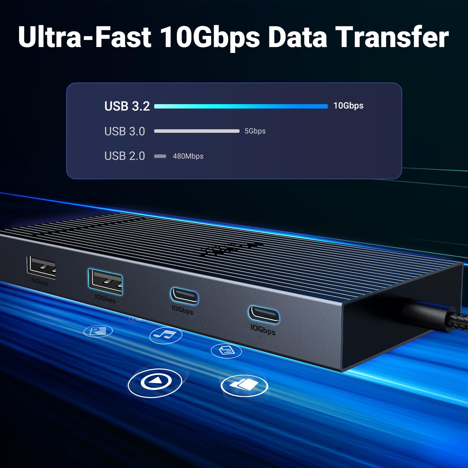 UGREEN Revodok Pro 10-in-1 Dockingstation (4K@60Hz, 10Gbps) -ultra-fast 10gbps data transfer