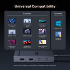 UGREEN Revodok Pro 7-in-1 Dockingstation -universal compatibility