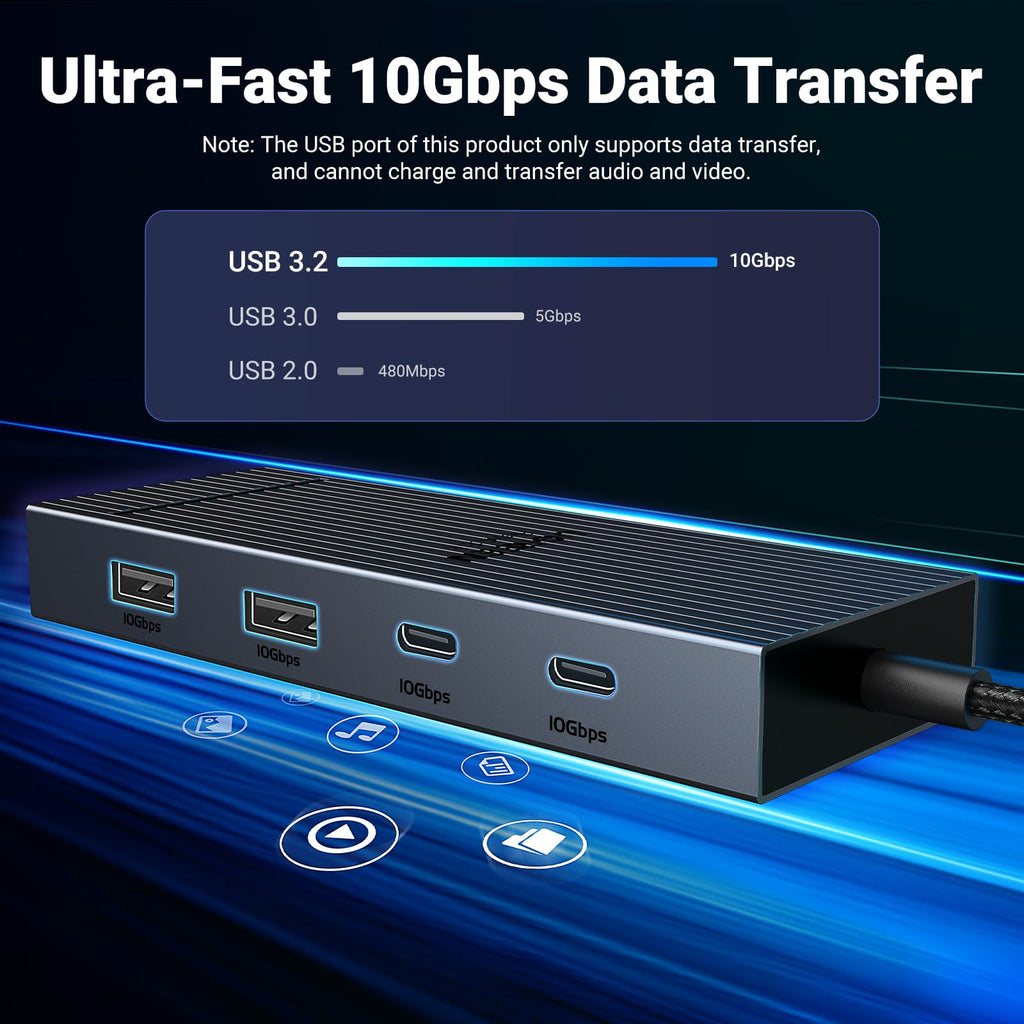 UGREEN Revodok Pro 7-in-1 Dockingstation -ultra-fast 10 gbps transfer