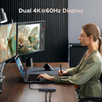 UGREEN Revodok Pro 7-in-1 Dockingstation -dual 4k@60hz display