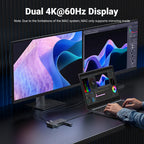 UGREEN Revodok Pro 7-in-1 Dockingstation -dual 4k@60hz display