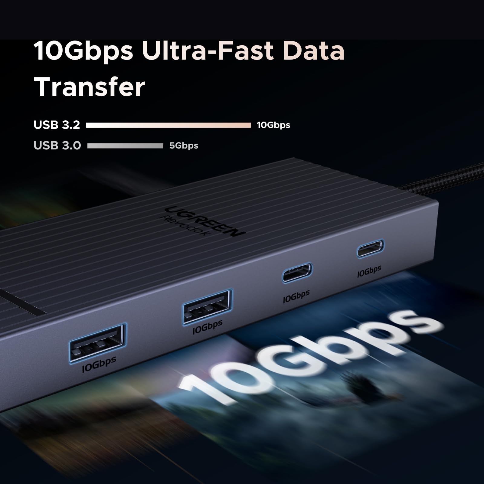 UGREEN Revodok Pro 7-in-1 Dockingstation -10 gbps ultra-fast data transfer