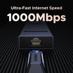 UGREEN Revodok Pro 10Gbps USB C Hub HDMI 4K@60Hz Ethernet Adapter -ultra-fast internet speed 1000mbps