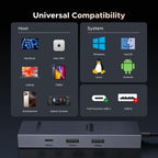 UGREEN Revodok Pro 6-in-1 Dockingsstation (4K@60Hz, 10Gbps) -universal compatibility