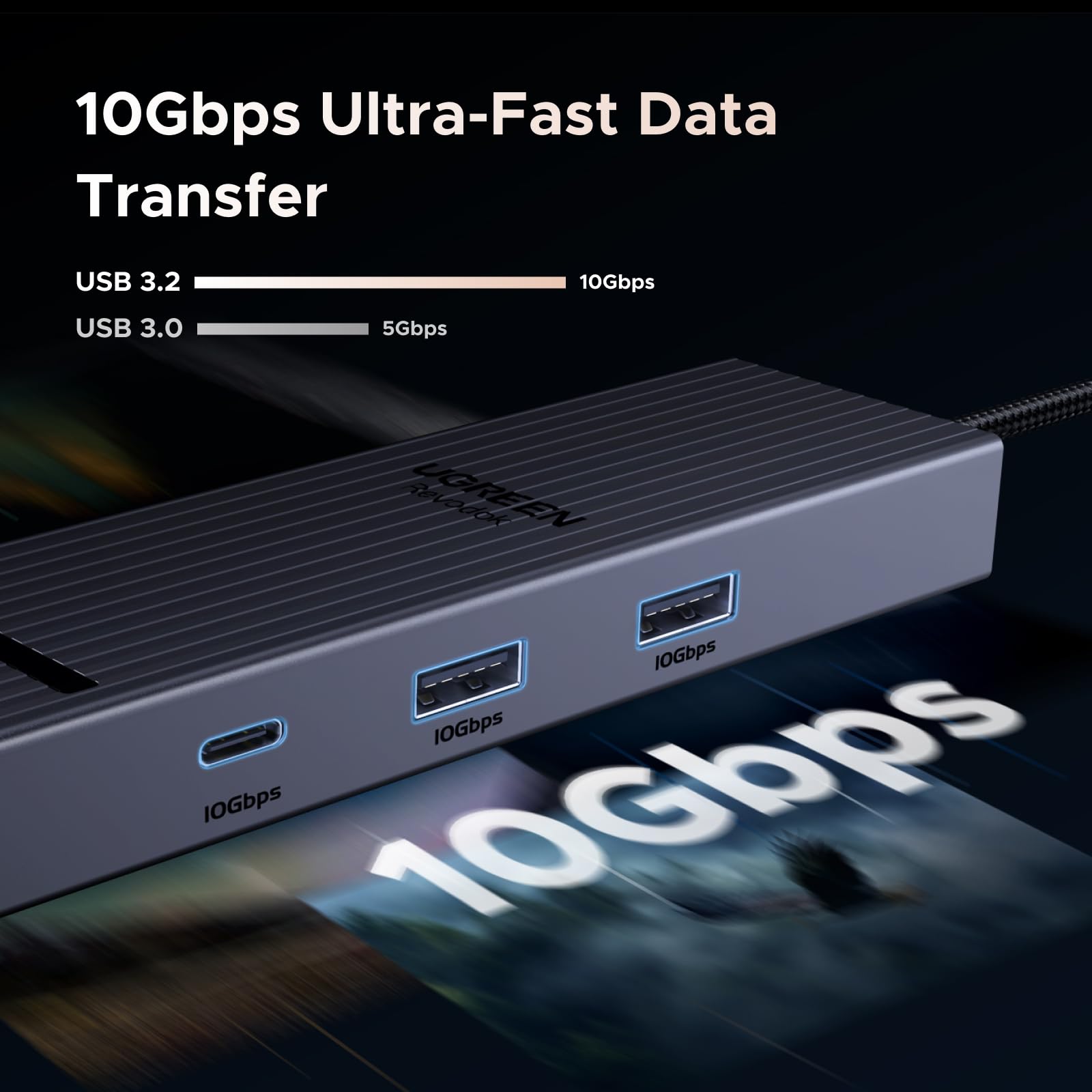 UGREEN Revodok Pro 6-in-1 Dockingsstation (4K@60Hz, 10Gbps) -10gbps ultra-fast data transfer