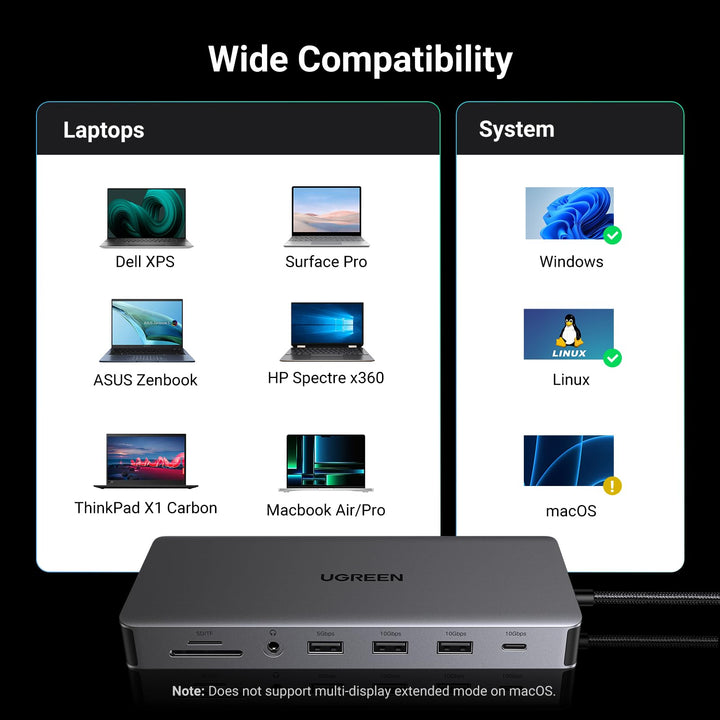 UGREEN Revodok Pro 13 IN 1 USB C Docking Station Triple Display 10Gbps USB C Ports