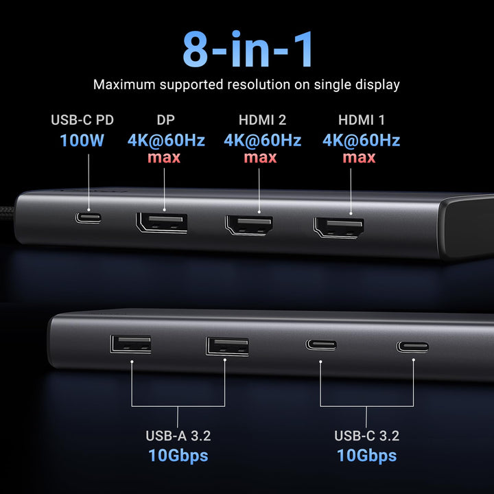 UGREEN Revodok Pro 308 Triple Display Docking Station USB C Hub 2HDMI DP(4K@60Hz max)