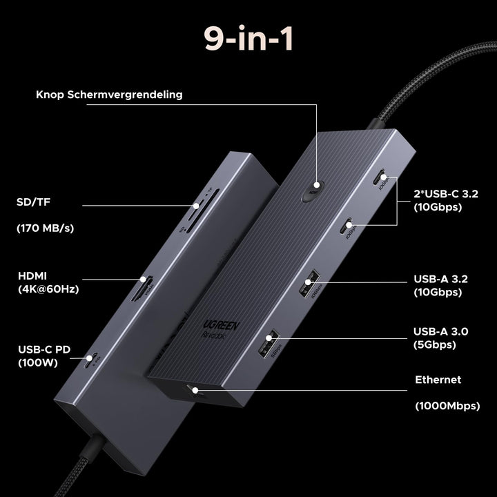 UGREEN Revodok Pro 9 - in - 1 USB - C Hub 4K HDMI 10Gbps PD 100W