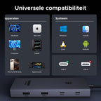 UGREEN Revodok Pro 9 - in - 1 USB - C Hub 4K HDMI 10Gbps PD 100W