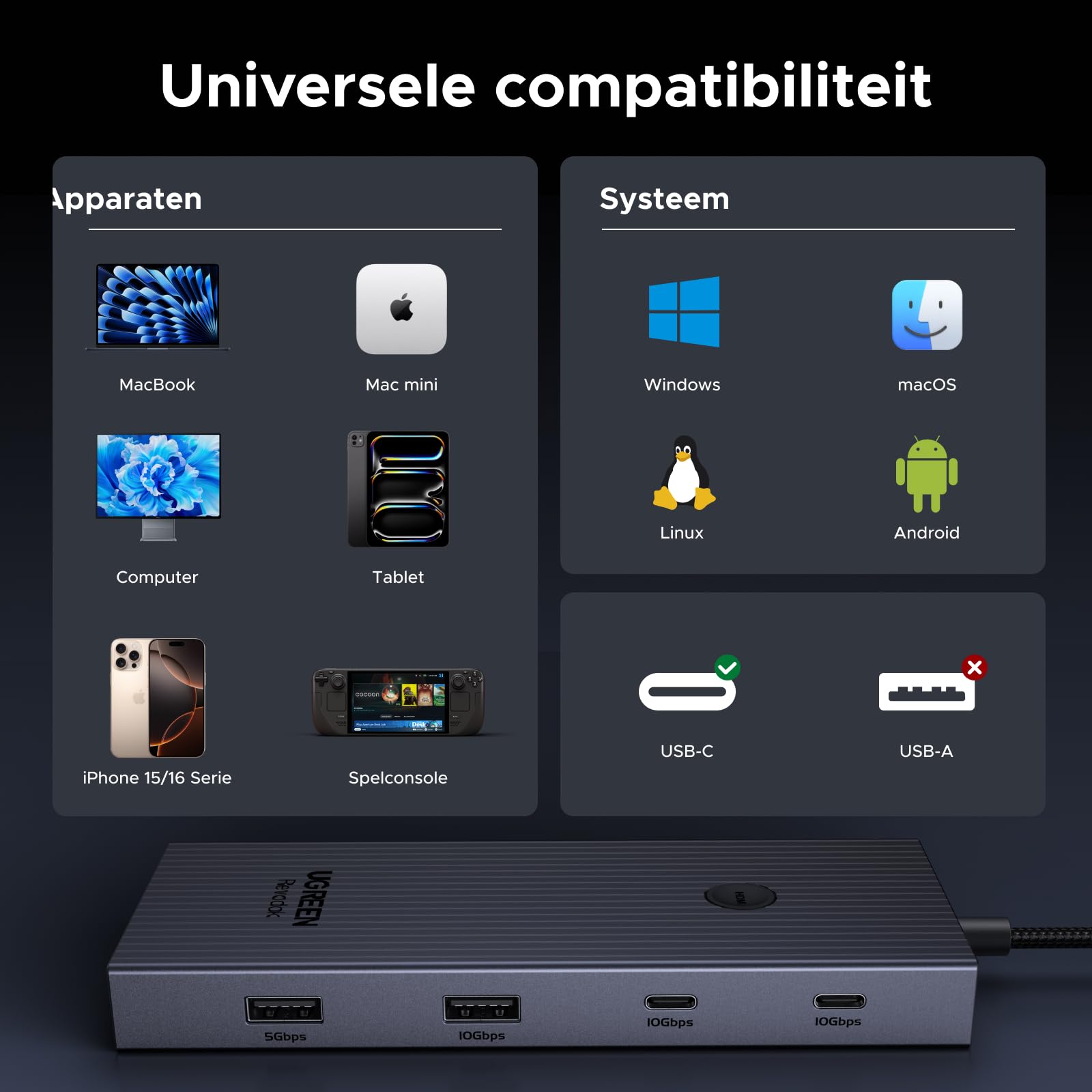 UGREEN Revodok Pro 9 - in - 1 USB - C Hub 4K HDMI 10Gbps PD 100W