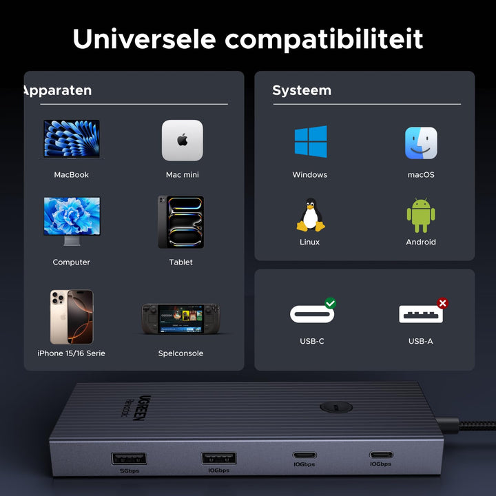 UGREEN Revodok Pro 9 - in - 1 USB - C Hub 4K HDMI 10Gbps PD 100W