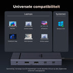 UGREEN Revodok Pro Dockingstation (drievoudige weergave, 4K@60Hz + 4K@120Hz, 100W PD)