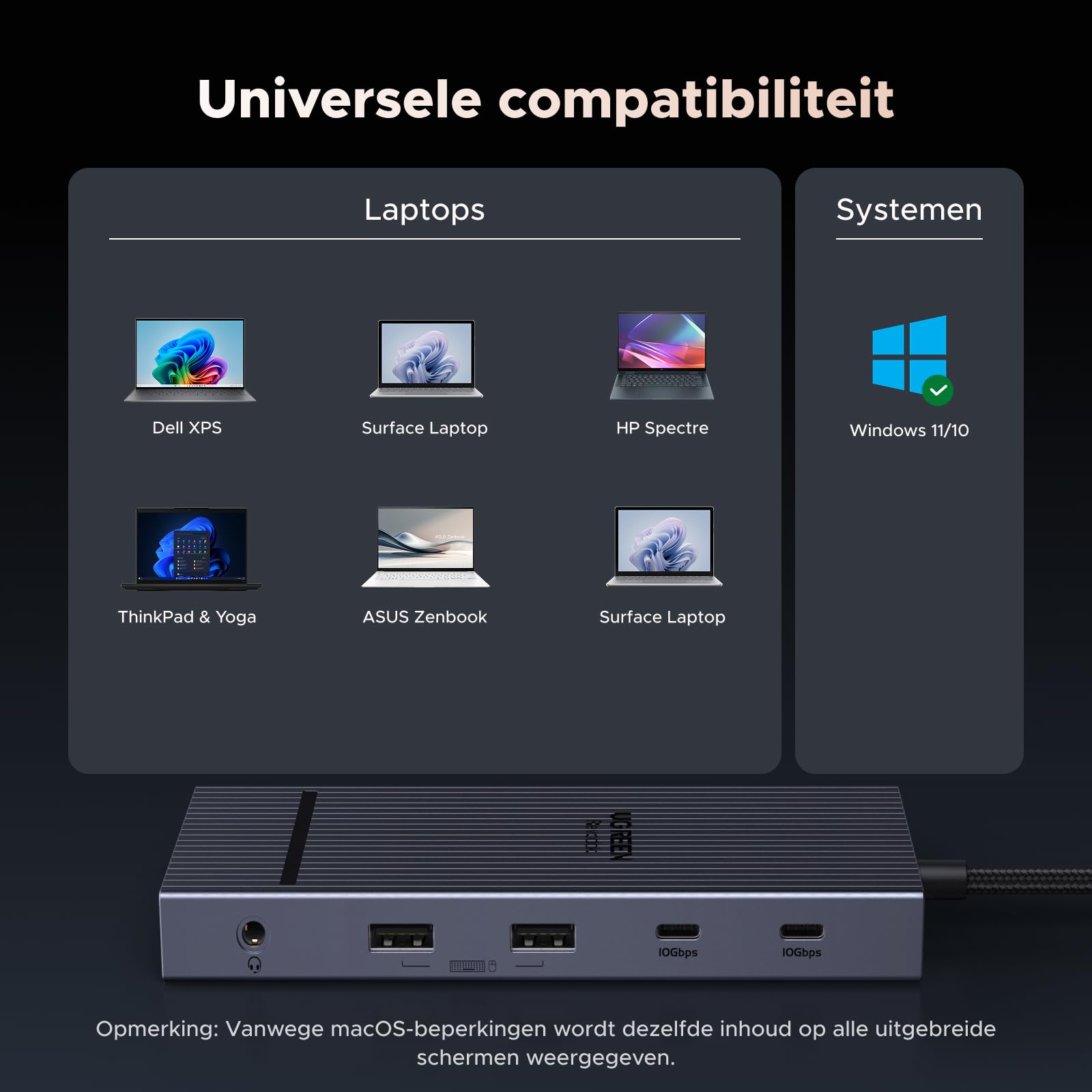 UGREEN Revodok Pro Dockingstation (drievoudige weergave, 4K@60Hz + 4K@120Hz, 100W PD)