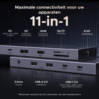 UGREEN Revodok Pro Dockingstation met dubbele 4K - display, 10Gbps USB en 100W PD