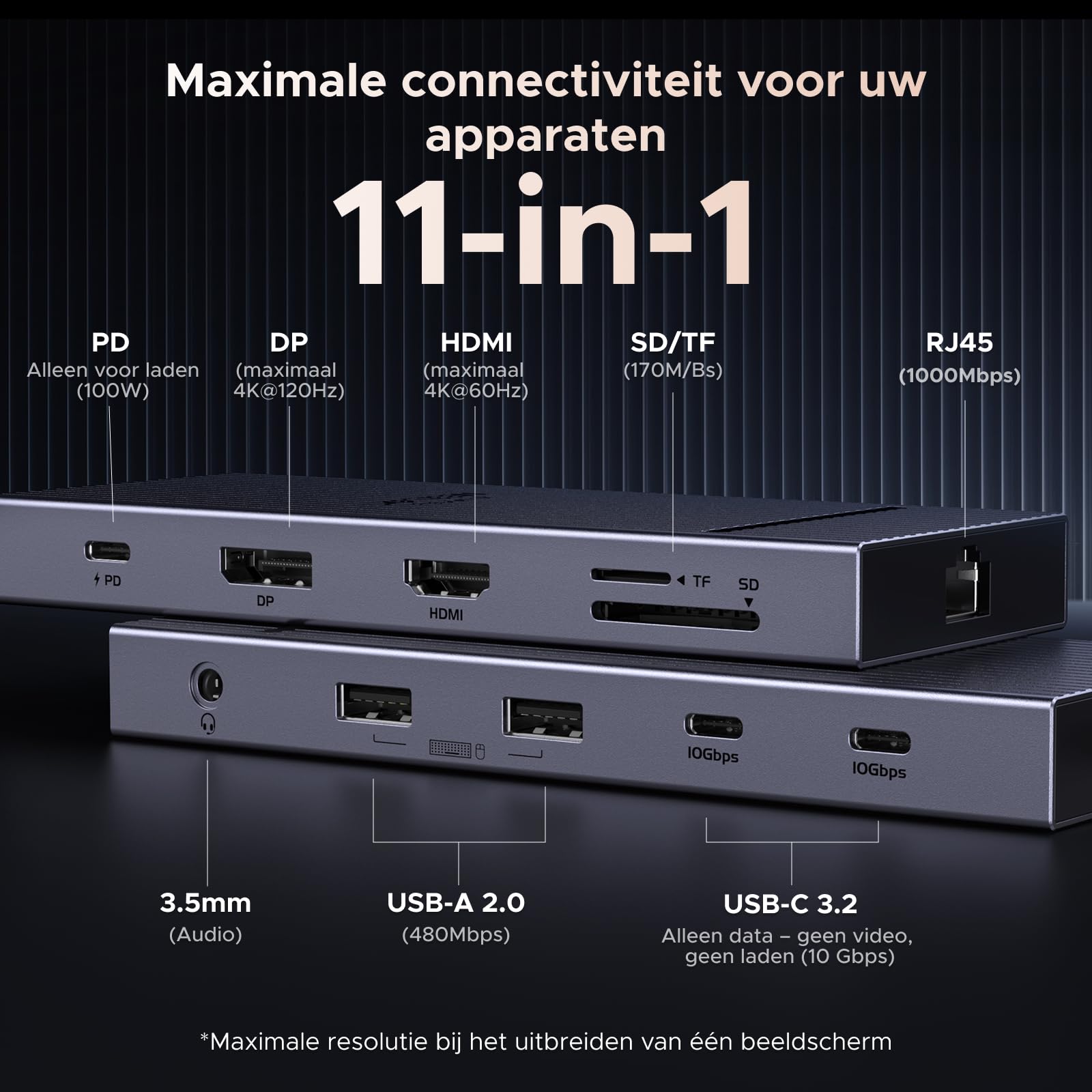 UGREEN Revodok Pro Dockingstation met dubbele 4K - display, 10Gbps USB en 100W PD