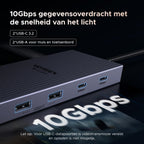 UGREEN Revodok Pro Dockingstation met dubbele 4K - display, 10Gbps USB en 100W PD