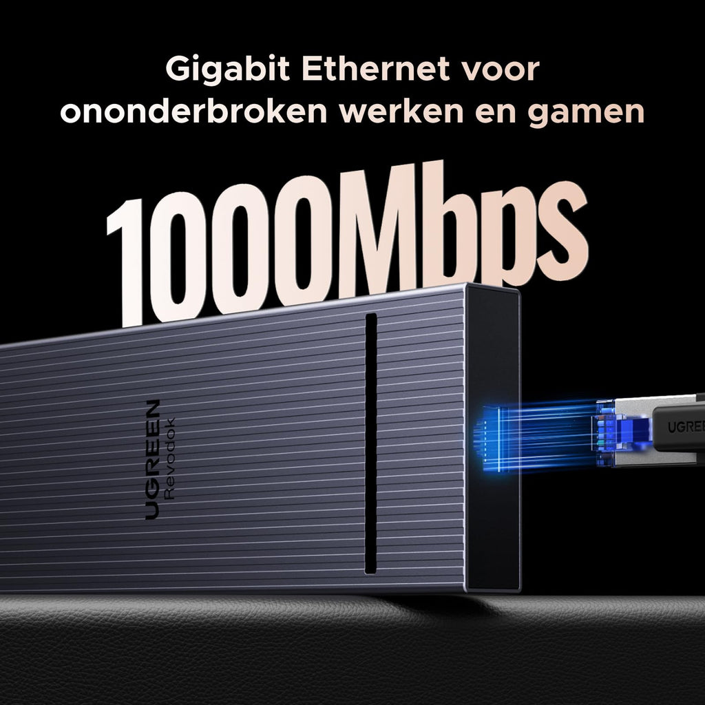 UGREEN Revodok Pro Dockingstation met dubbele 4K - display, 10Gbps USB en 100W PD